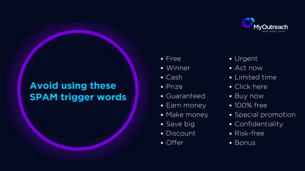 spam words to avoid in email marketing