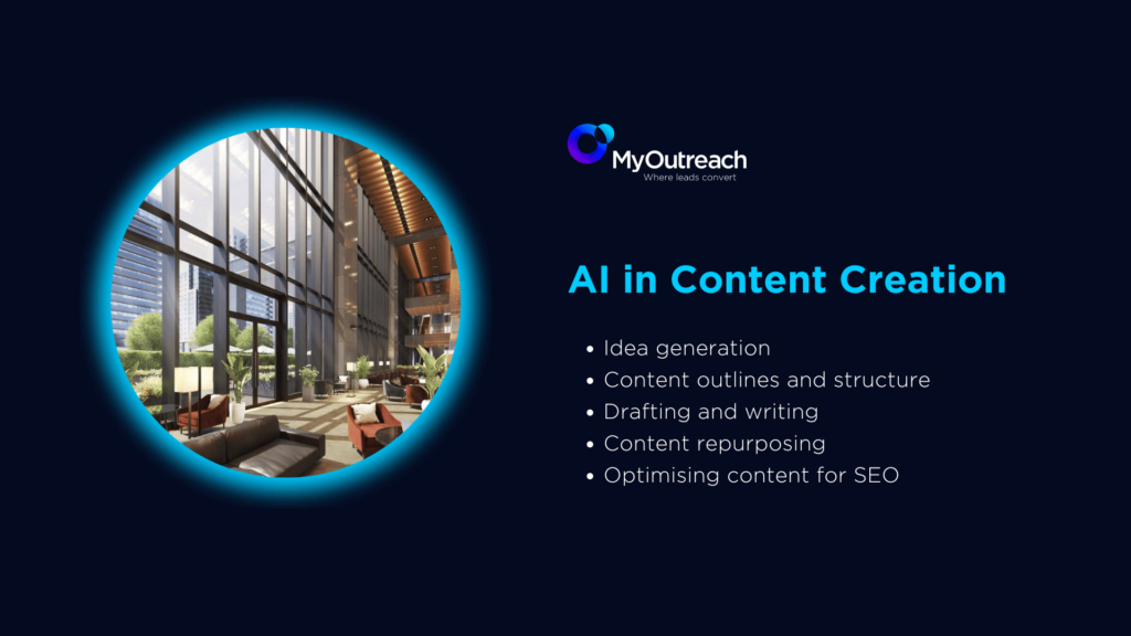 AI in content creation