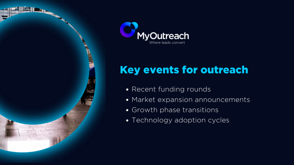 Key events for outreach